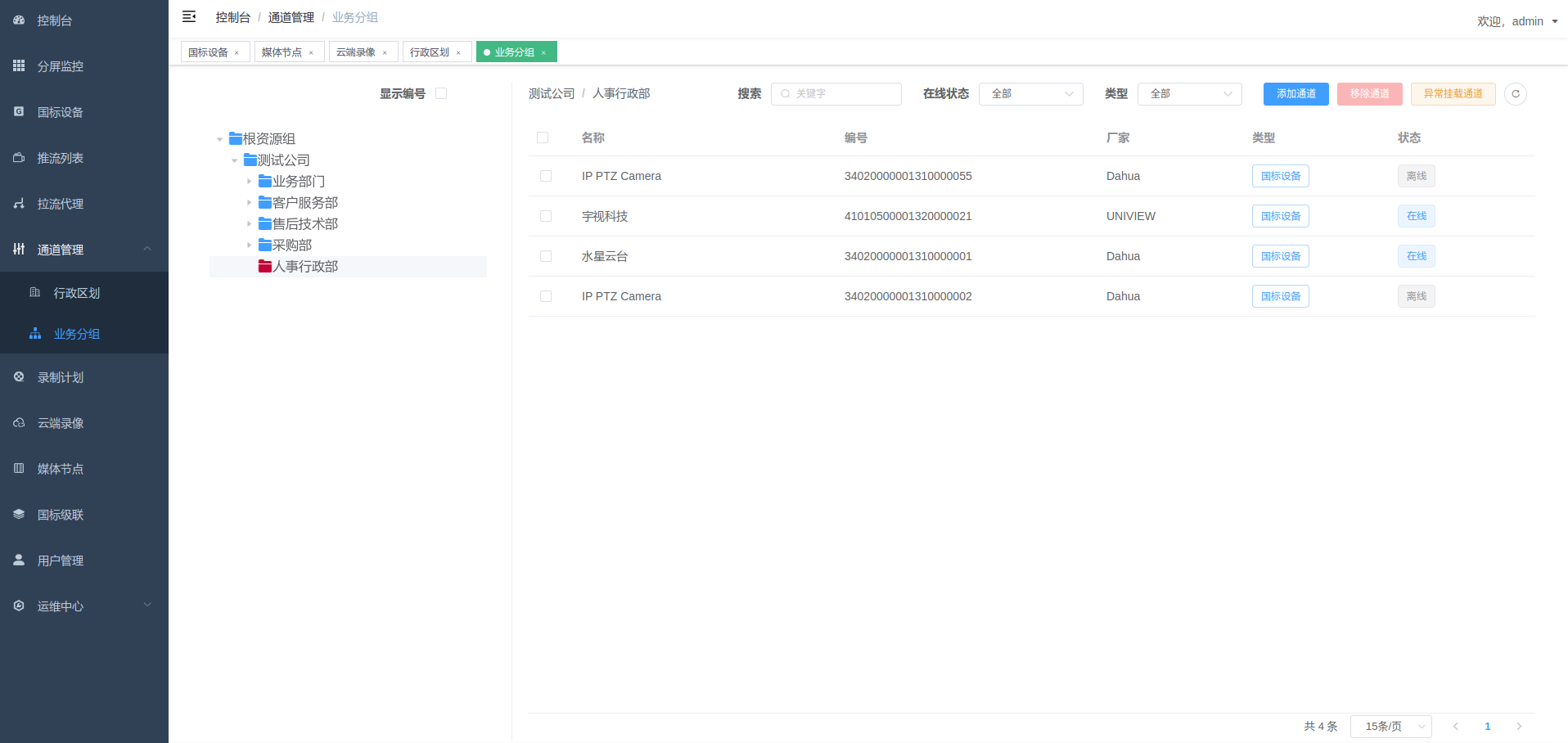 业务分组